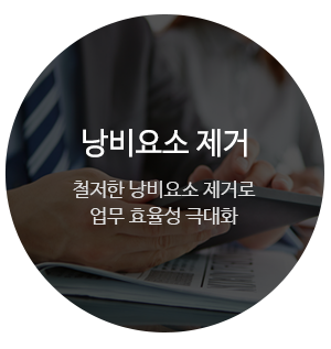 철저한 낭비요소 제거로 업무 효율성 극대화